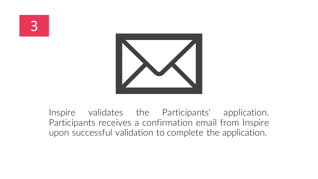 Slide3